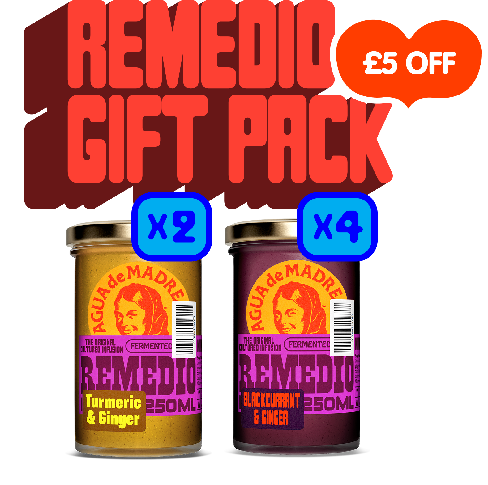 REMEDIO GIFTING BUNDLE